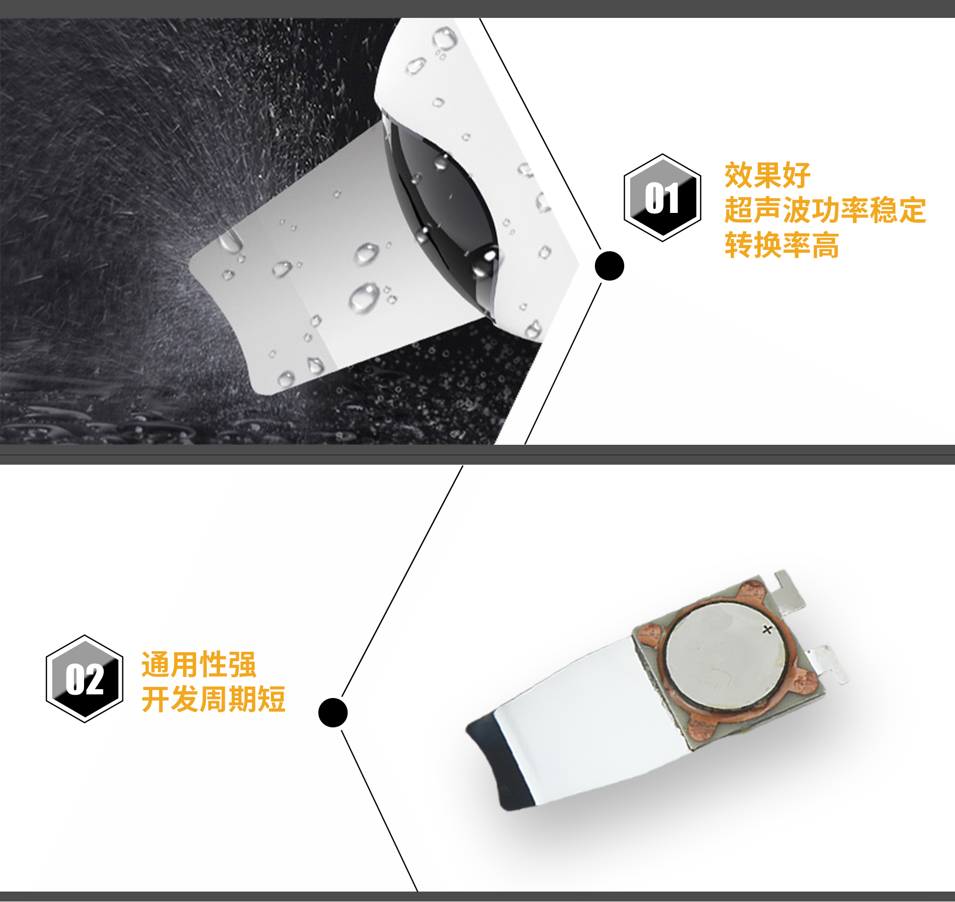 超聲潔牙模組 超聲潔牙模組